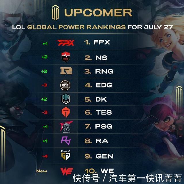 都能发挥重 都能发挥重