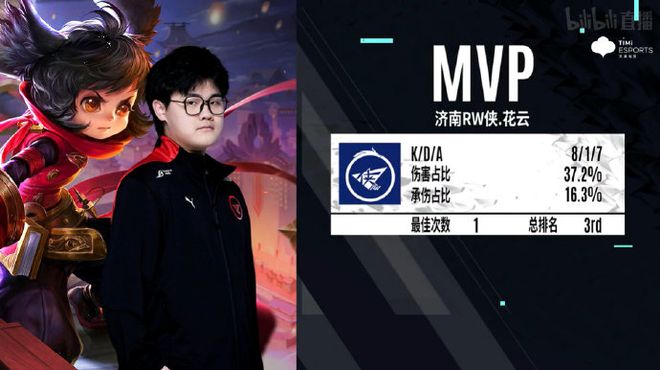 作圆满完成 作圆满完成