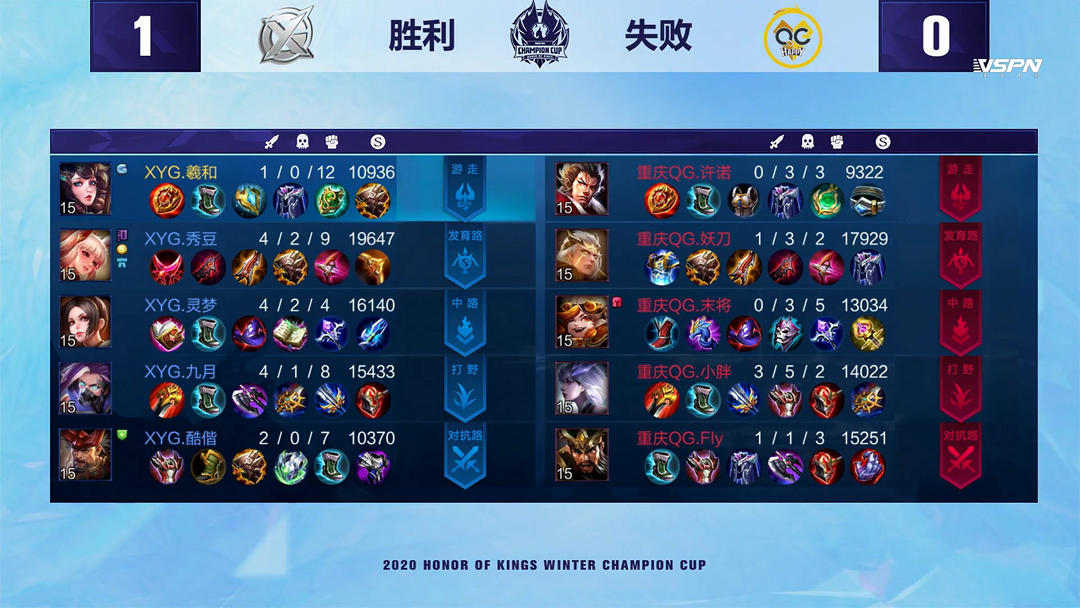 借单场27 借单场27