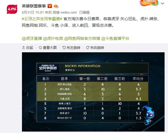 回收二点球 回收二点球
