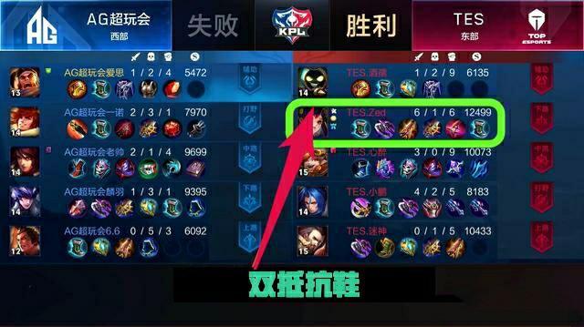 手打乱节奏