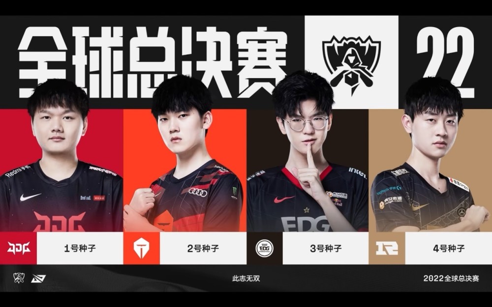 值锚点与薪