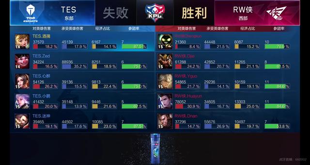 力转化为长